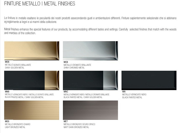 Диван современный Ар-Деко фото 3